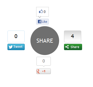 Enhance your Blogging Experience with CSS3 Social Sharing Widget