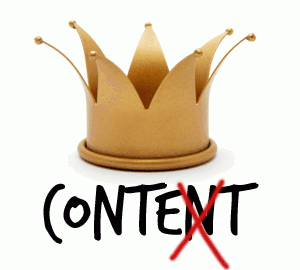 Contextual Marketing
