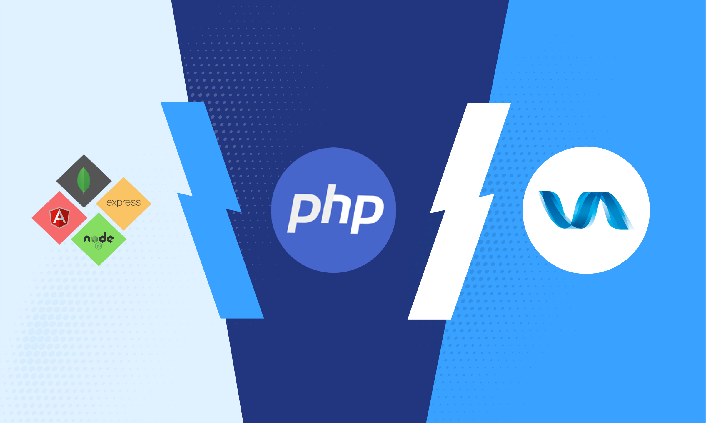 MEAN Stack vs. PHP vs .Net: What’s the Best Choice for You?