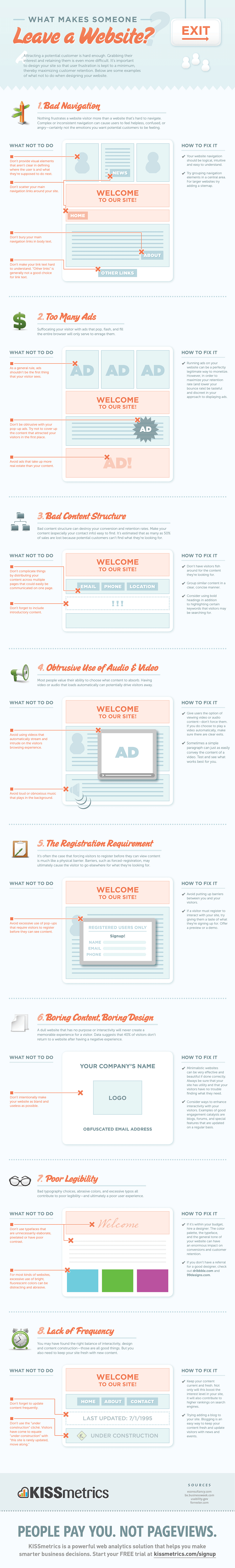 [Infographic] Reasons of High Website Bounce Rates and How to Fix it