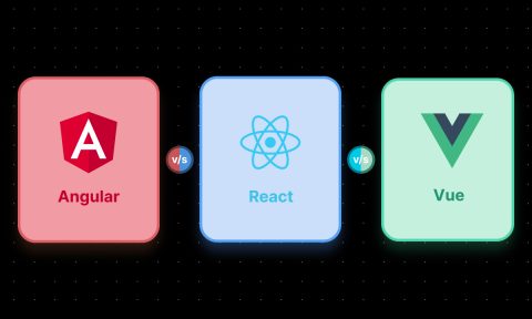 Angular vs. React vs. Vue: Which One Is Right for You?