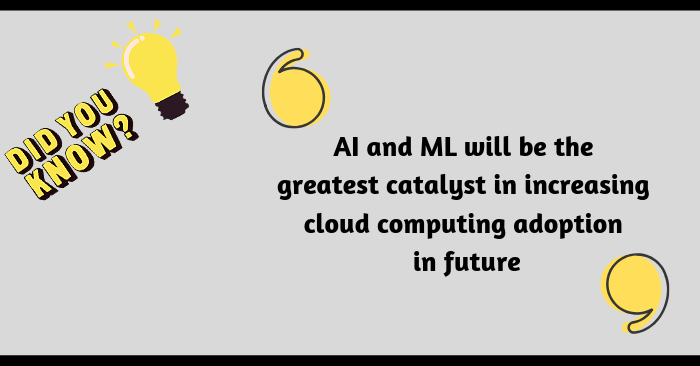 Importance of AI and ML