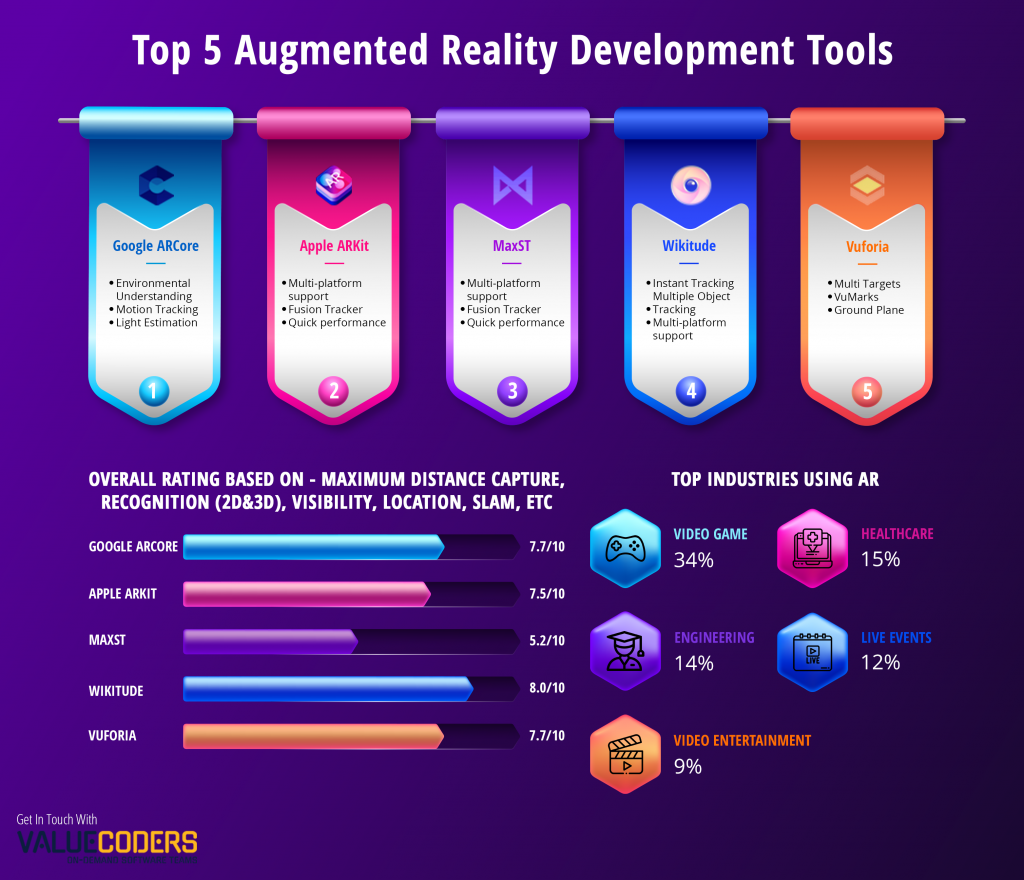 augmented-reality-tools