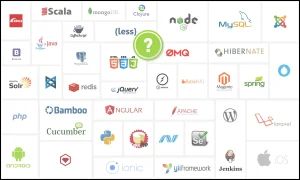 The Only Guide You Need to Pick the Best Web Development Language