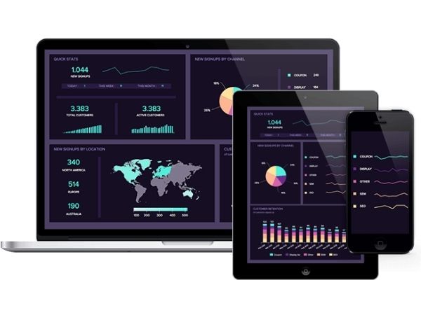 dashboards-different-devices-datapine