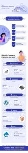 ECommerce scaled