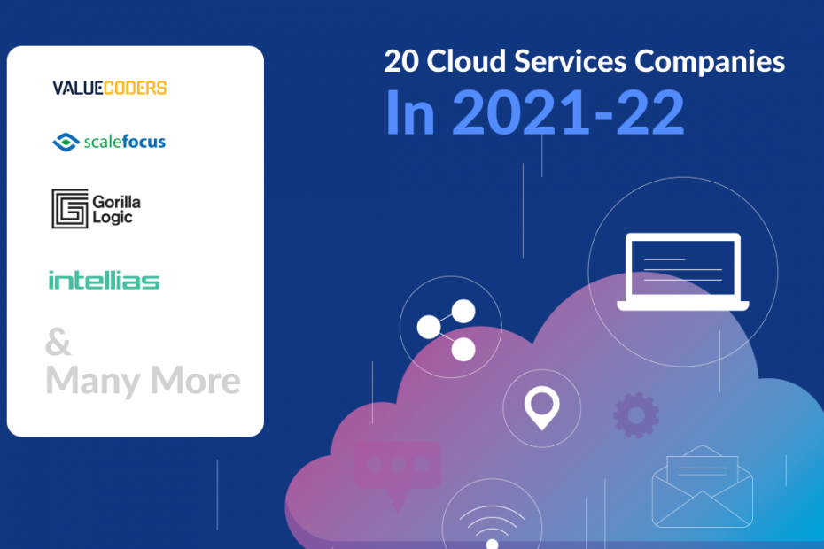 Top Cloud Services Companies For Enterprises To Connect With In