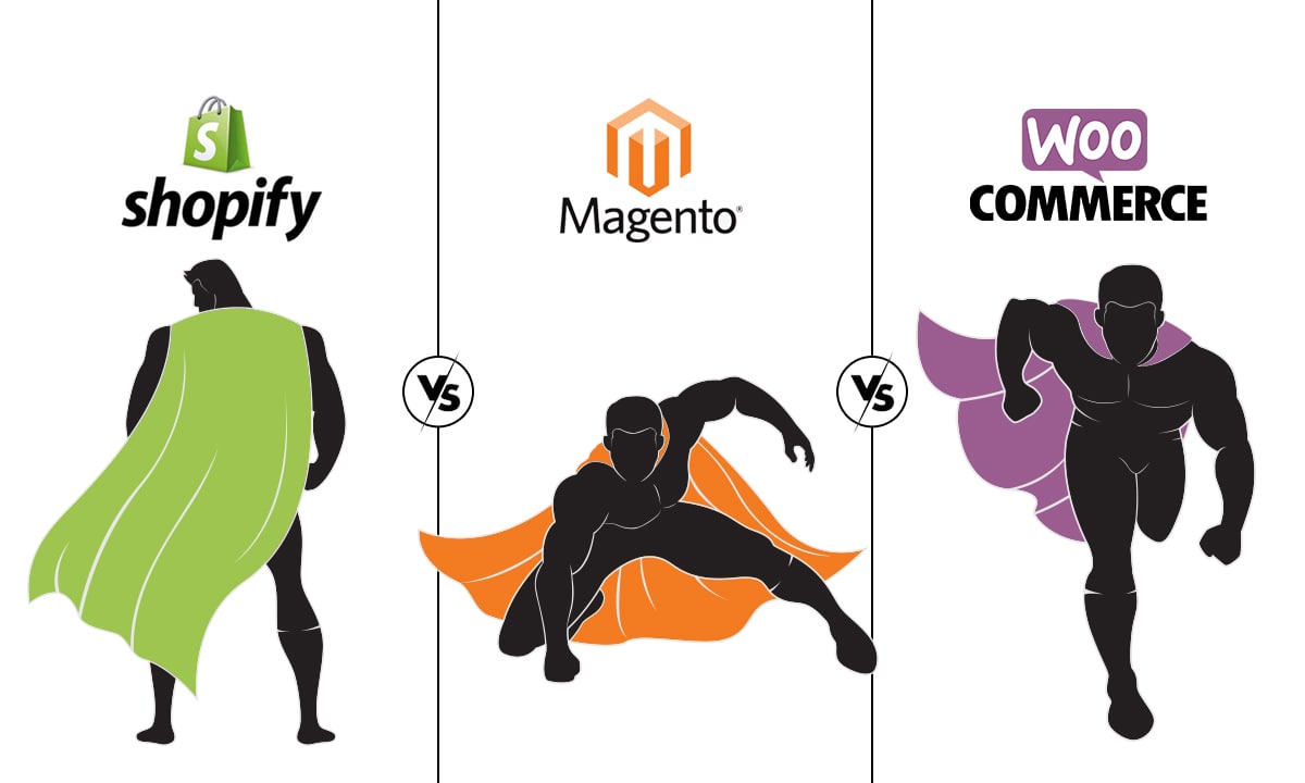 Shopify vs. Magento vs. WooCommerce | Detailed Features Comparison