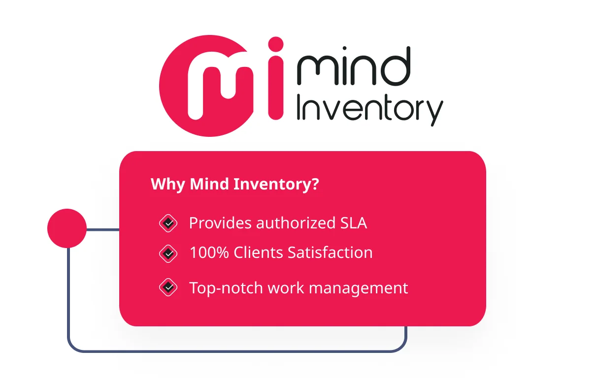 Mind Inventory