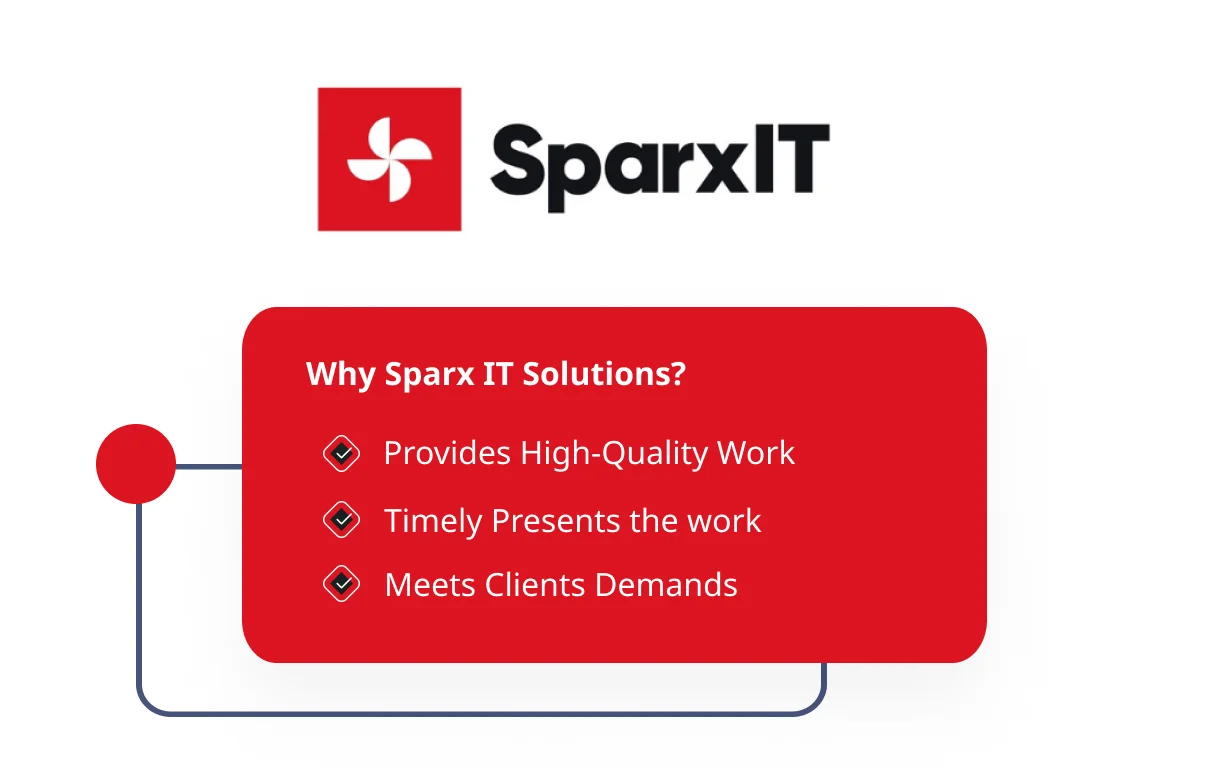 SparxIT