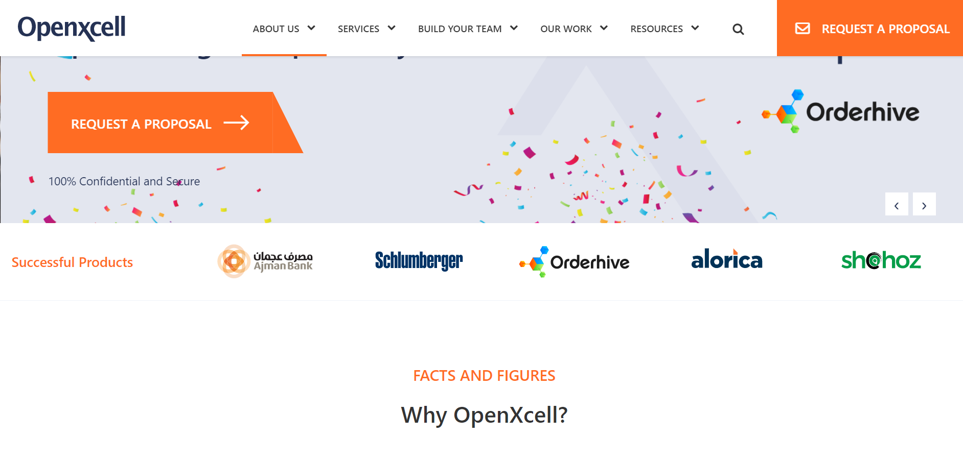 Openxcell