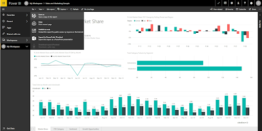 SharePoint For Business Intelligence