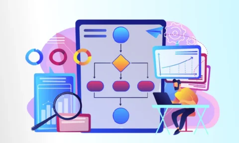 How Digital Transformation Drives Business Turnaround Essentials