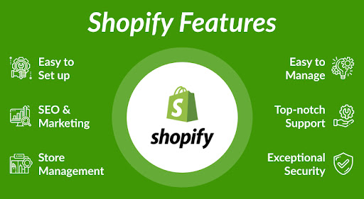 shopify features