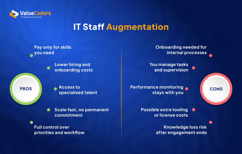 Pros & Cons Of IT Staff Augmentation Pros & Cons Of IT Staff Augmentation