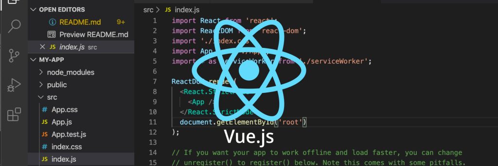 React.js Use Cases