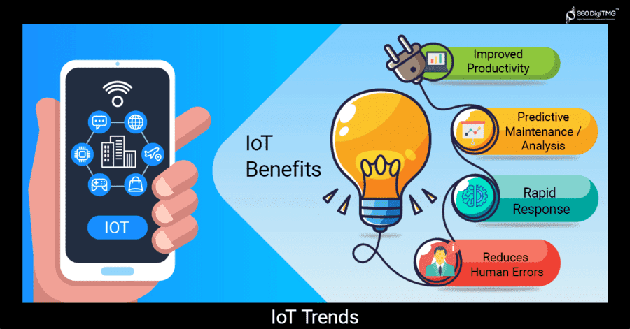IoT vs AI: The Difference Between Internet of Things (IoT) and Artificial Intelligence (AI)