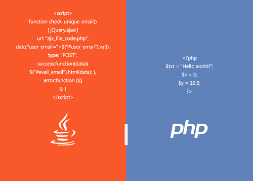 A Never-Ending Battle Of PHP Vs. Java: Which Is Best To Choose?