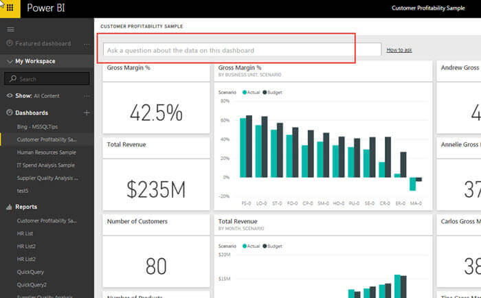8 Data-Driven Benefits of Microsoft Power BI tool, which makes it A Blockbuster