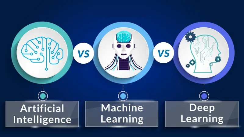 AI vs ML vs DL Stats