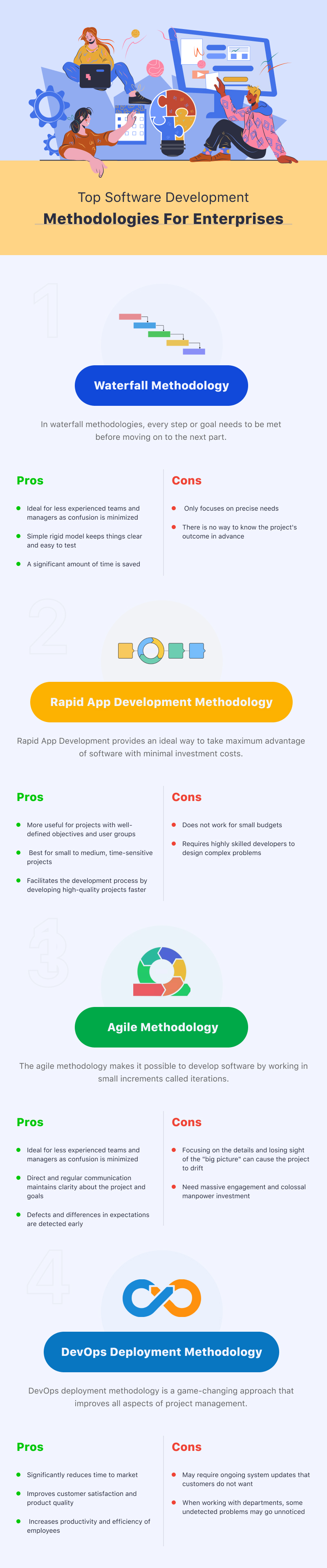 development methodology tips