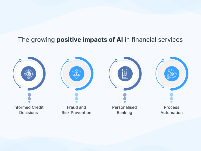 The growing positive impacts of Al in financial services