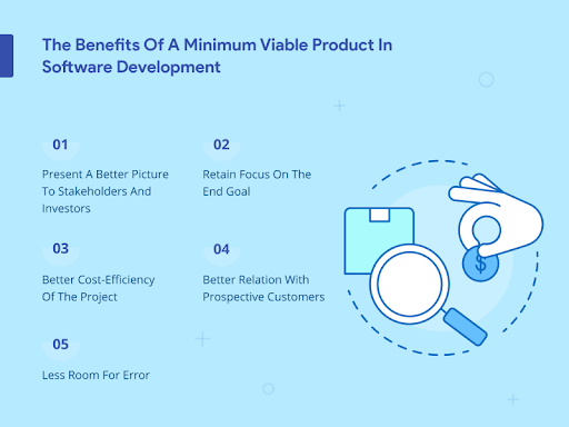 Benefits of MVP in Software Development