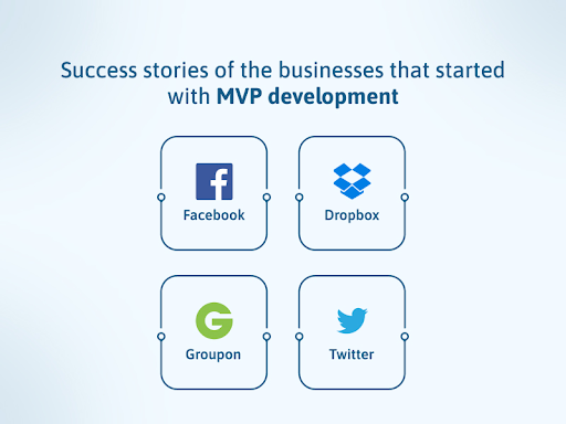 Famous Companies that Started with MVP Development
