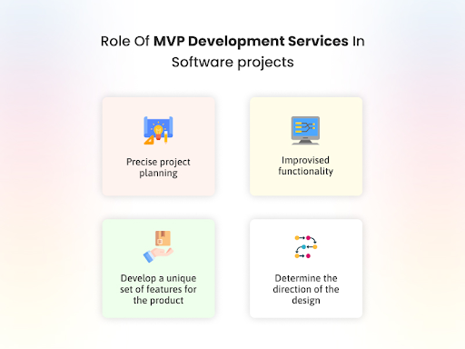 Role of MVP in Software Development