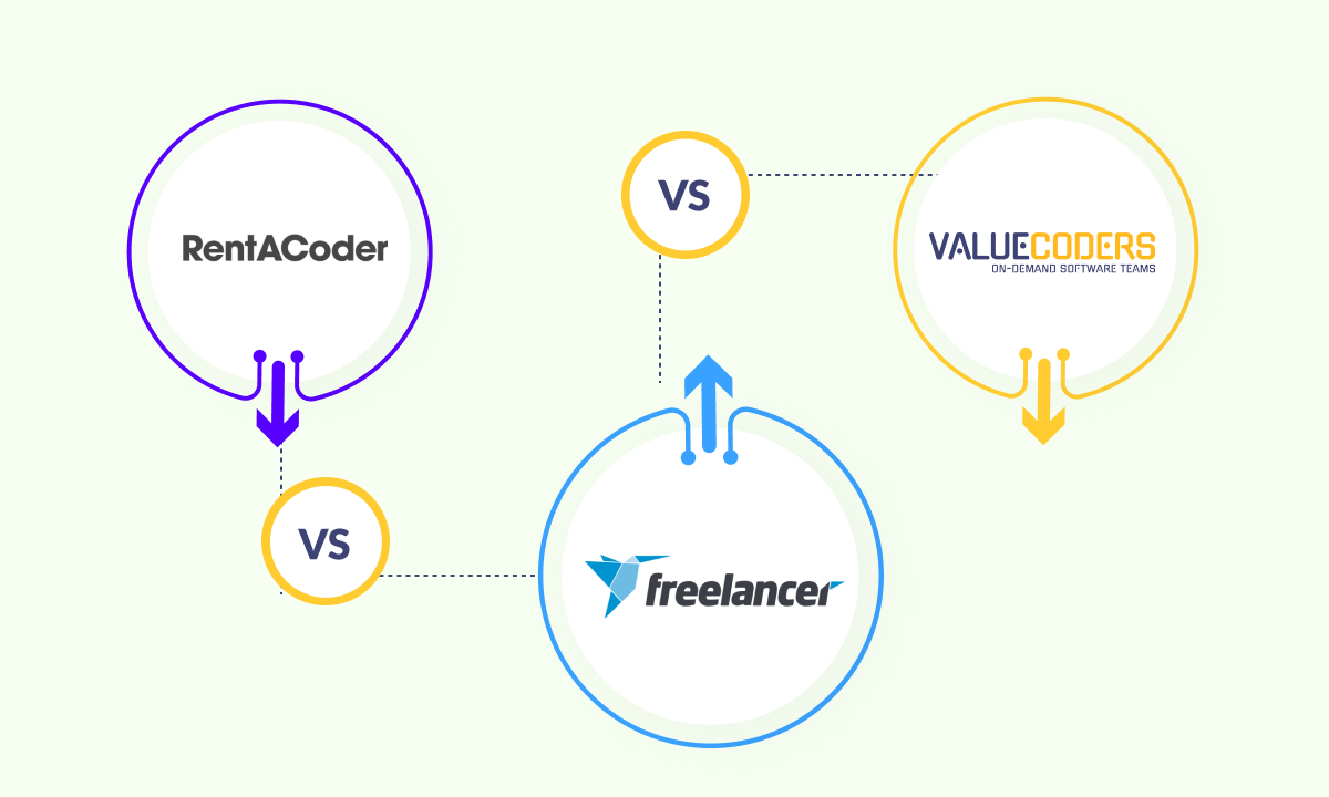 RentaCoder Vs Freelancer.com Vs ValueCoders – A True Comparison
