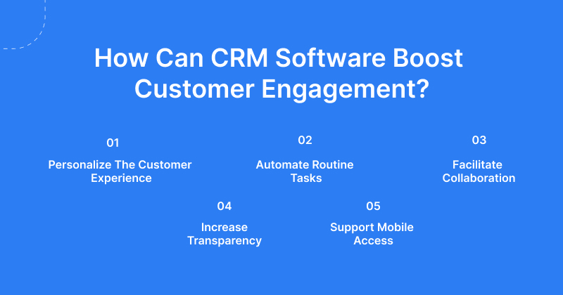 How CRM Boost Business