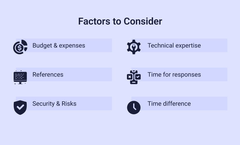 Factors to consider before Outsourcing