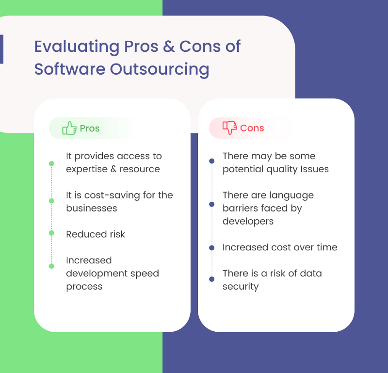 Softwareoutsourcing 1