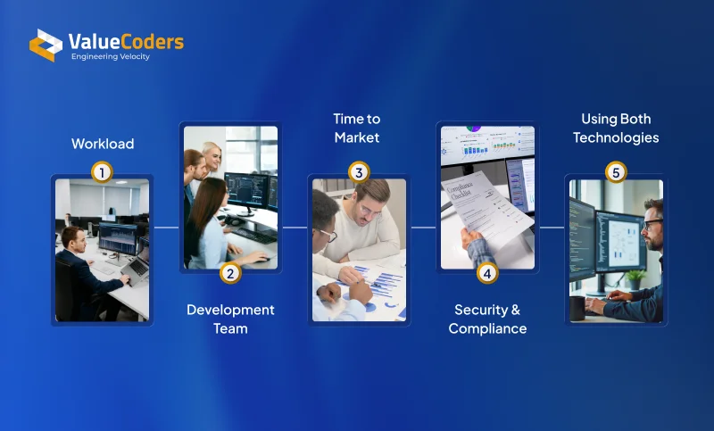 How to choose a stack for your product How to choose a stack for your product