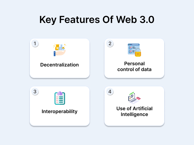 Key Features Of Web 3.0