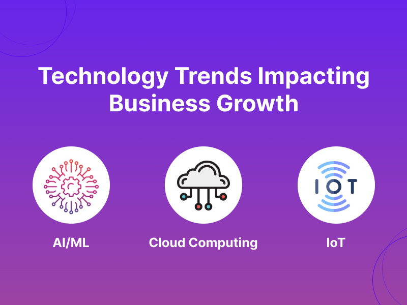 Technology Trends Impacting Business Growth