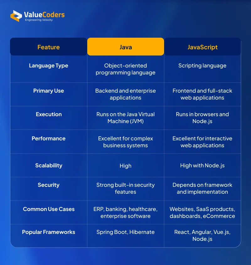 The Growing Demand for Cross Platform Apps The Growing Demand for Cross Platform Apps