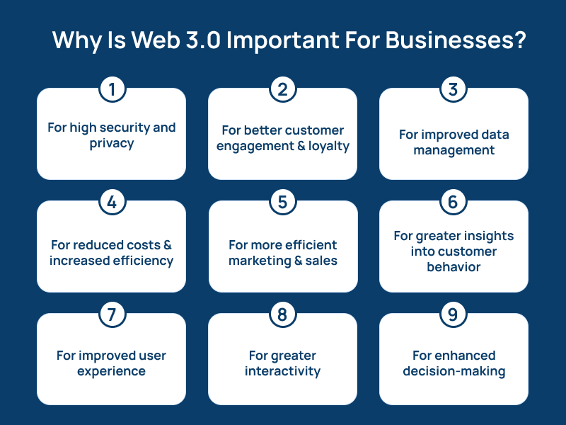 Why Is Web 3.0 Important For Businesses 1