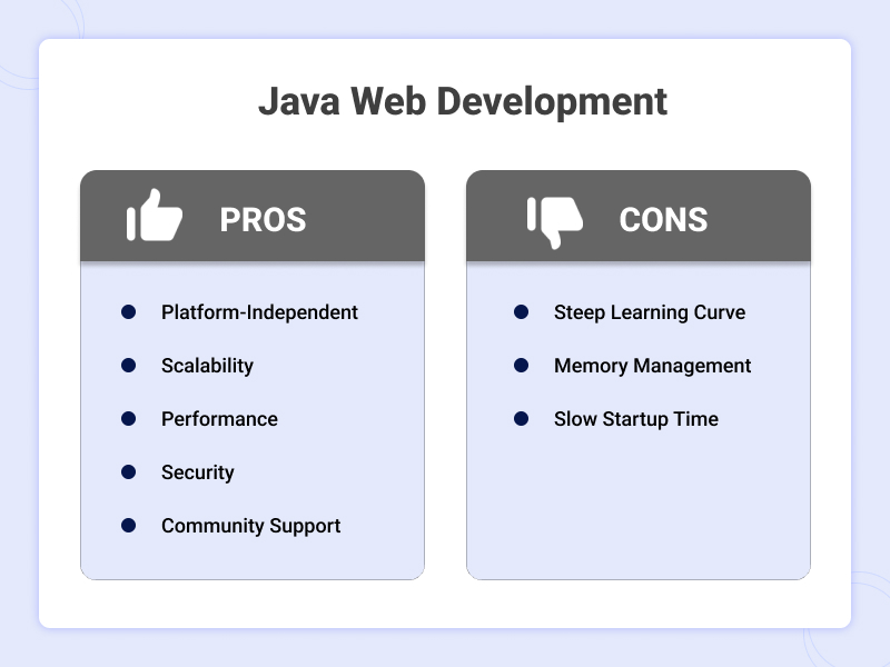 Pro and Cons Java