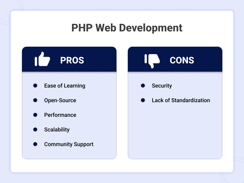 Pro and Cons of PHP