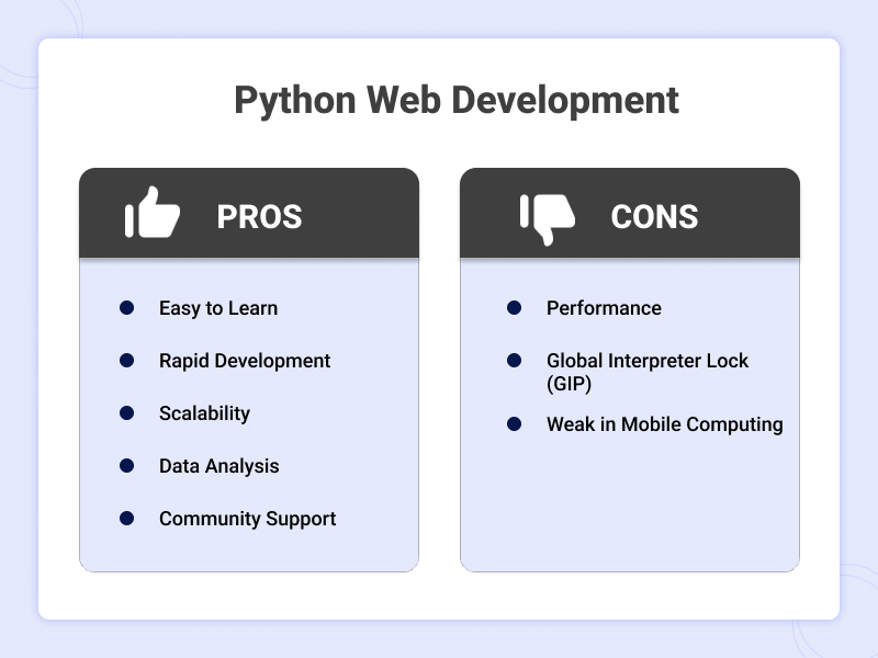 Pro and Cons of Python