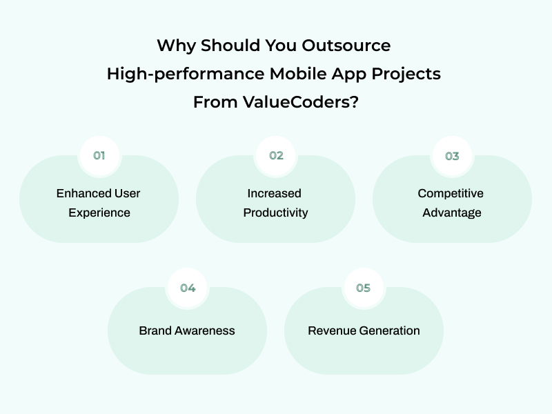 Why Should You Outsource High performance Mobile App Projects From ValueCoders