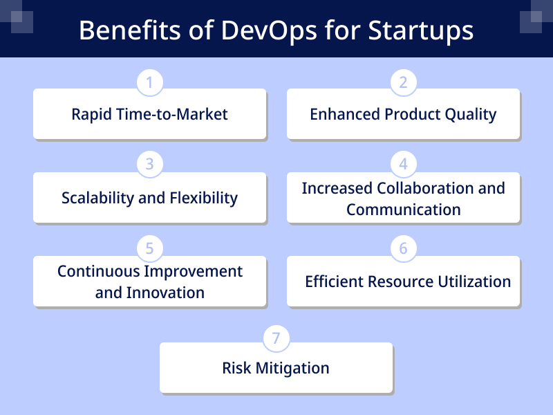 Benefits of DevOps for Startups
