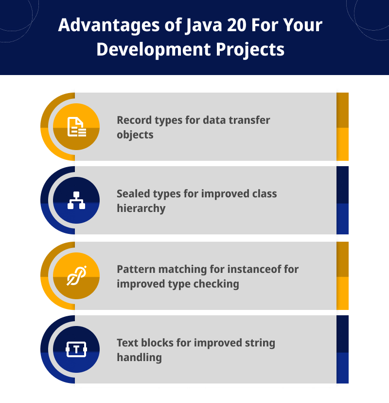 Java 20 advantage 1