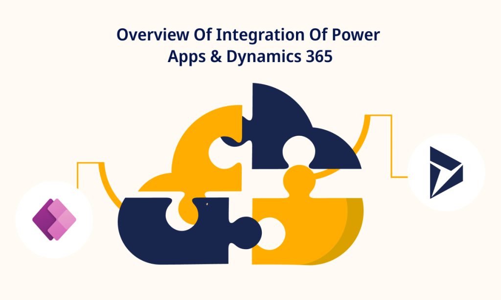 Overview Of Integration Of Power Apps Dynamics 365 1