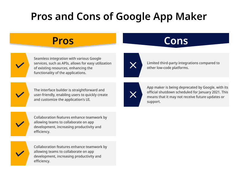 Pros and Cons of Google App Maker