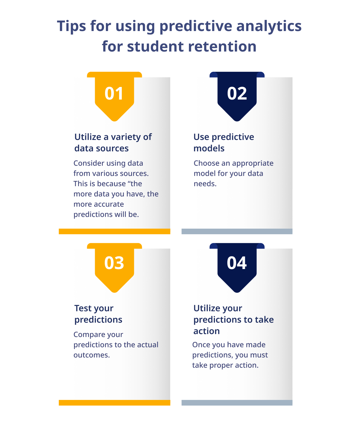 Tips for using predictive analytics for student retention