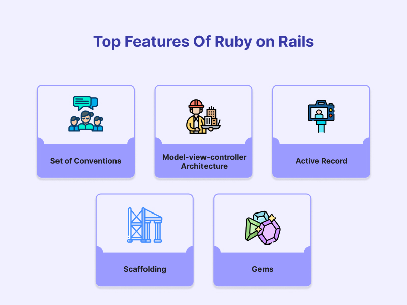 Top Features Of Ruby on Rails