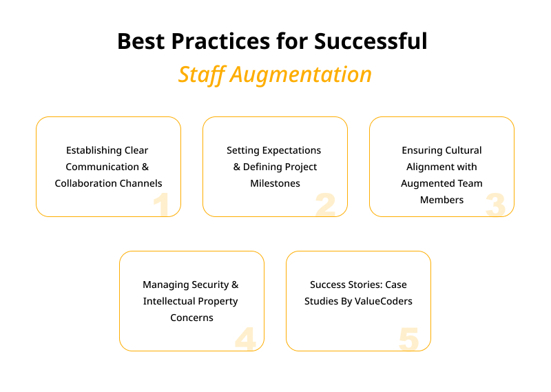 Best Practices For Successful Staff Augmentation