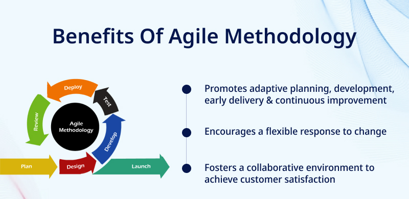 Benefits Of Agile Methodology